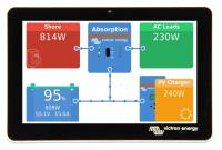 Skärmtillbehör Victron Energy GX Touch